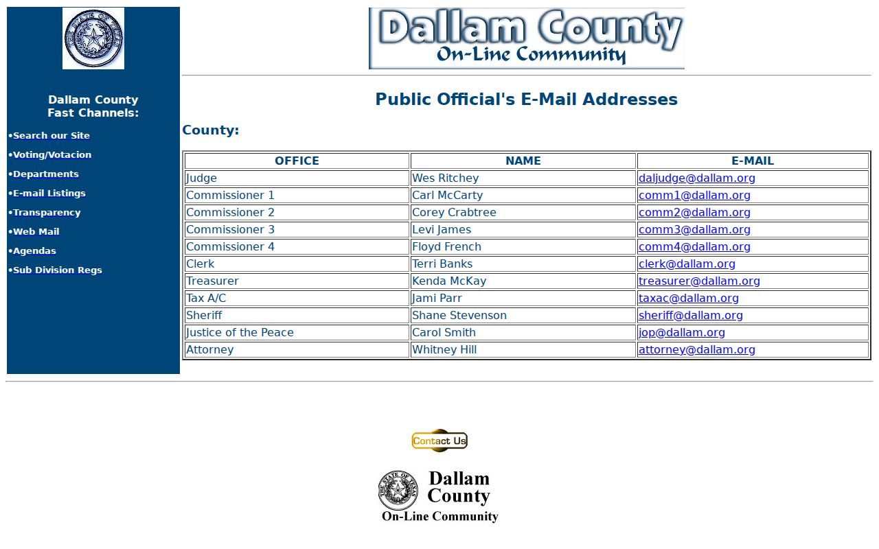 Dallam County criminal record reporting contacts